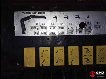 Boom for Material handling equipment Hiab Occ Autolaadkraan Hiab 211 - 4: picture 5 Boom for Material handling equipment Hiab Occ Autolaadkraan Hiab 211 - 4: picture 5
