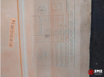 Body and exterior for Truck MAN Occ spatbordverlenging rechts MAN: picture 3