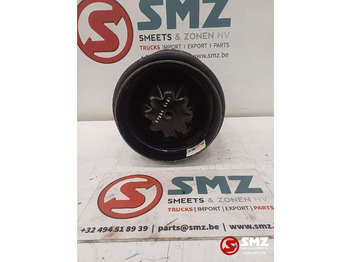 New Spare parts for Truck Mercedes-Benz Luchtbalg mercedes: picture 2 New Spare parts for Truck Mercedes-Benz Luchtbalg mercedes: picture 2