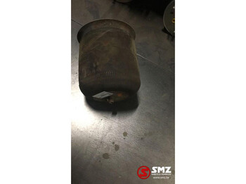 Spare parts MERCEDES-BENZ Atego