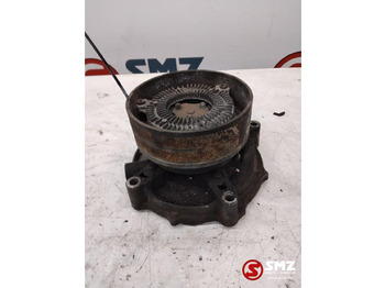 Coolant pump RENAULT