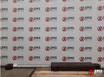 Hydraulics ZETTELMEYER