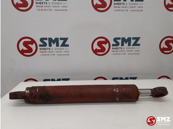 Hydraulics ZETTELMEYER