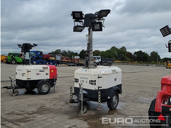 Lighting tower GENERAC