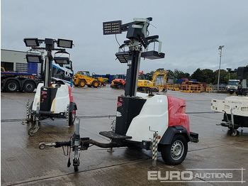 Lighting tower GENERAC