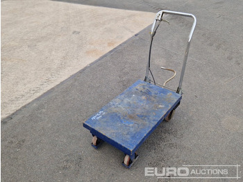 Material handling equipment