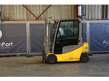 Electric forklift JUNGHEINRICH EFG