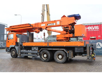 Crane truck MAN 26.364 6x4: picture 2 Crane truck MAN 26.364 6x4: picture 2