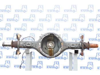 Rear axle SCANIA