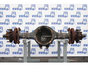 Rear axle SCANIA