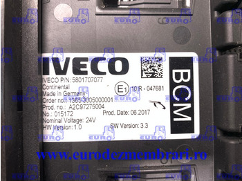 ECU IVECO