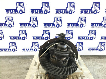 Differential gear MAN