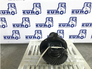 Differential gear RENAULT Midlum