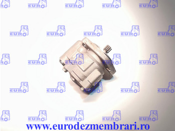 Steering pump MERCEDES-BENZ Actros