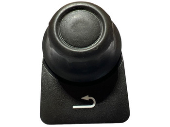 Dashboard DAF