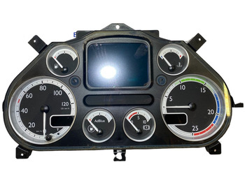 Dashboard DAF