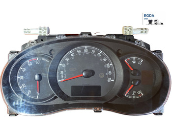 Dashboard RENAULT