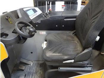 Reach truck Still FM-X17: picture 3