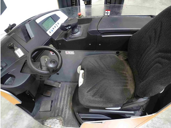 Reach truck Still FM-X17: picture 3