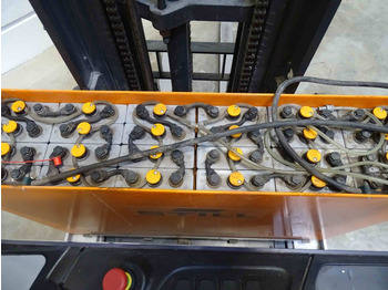 Reach truck Still FM-X17: picture 4