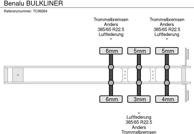 Benalu BULKLINER - Tipper semi-trailer: picture 5 Benalu BULKLINER - Tipper semi-trailer: picture 5