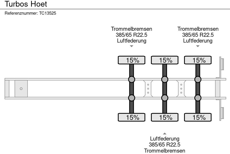 TURBOS HOET - Dropside/ Flatbed semi-trailer: picture 4 TURBOS HOET - Dropside/ Flatbed semi-trailer: picture 4
