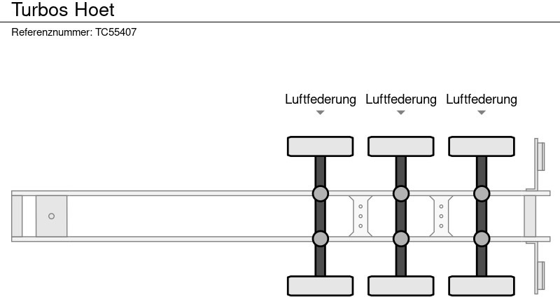 TURBOS HOET - Refrigerator semi-trailer: picture 4 TURBOS HOET - Refrigerator semi-trailer: picture 4