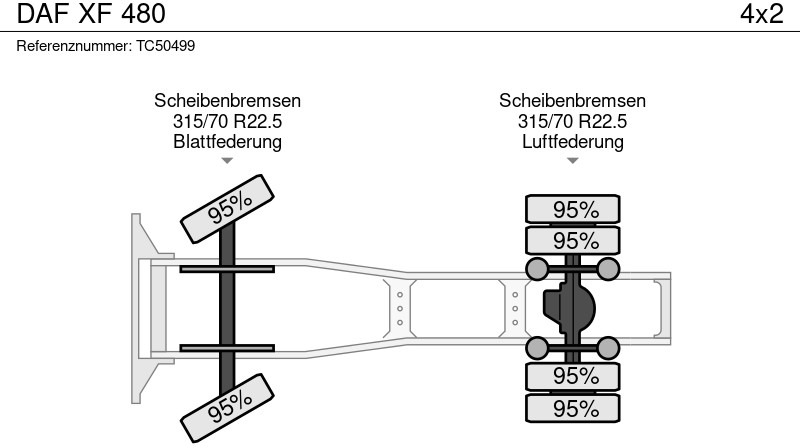 Tractor unit DAF XF 480: picture 8