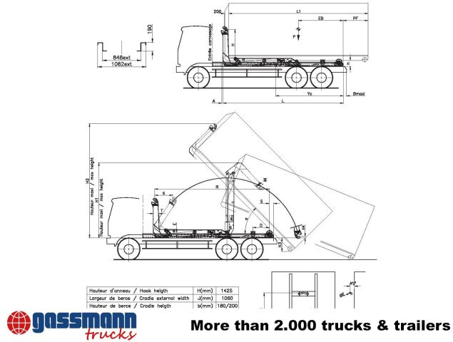 Palfinger Synchron S21 Abrollanlage, Knickarm - Hook lift/ Skip loader system: picture 5 Palfinger Synchron S21 Abrollanlage, Knickarm - Hook lift/ Skip loader system: picture 5