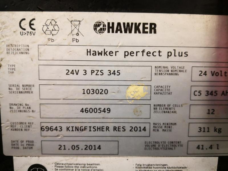 Caterpillar NSR16N on lease Caterpillar NSR16N: picture 11