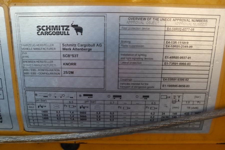 Curtainsider trailer Schmitz CARG SCB3ST CoC Documents, TuV Loading Certificate: picture 7