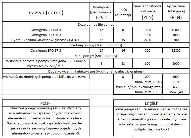 HydroVacuum Omnigena and Hydro - Vacuum submersibl - Water pump: picture 2 HydroVacuum Omnigena and Hydro - Vacuum submersibl - Water pump: picture 2