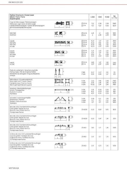 Tower crane Potain MDT 218 A J 8: picture 6