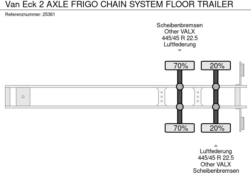 Refrigerator semi-trailer Van Eck 2 AXLE FRIGO CHAIN SYSTEM FLOOR TRAILER: picture 8 Refrigerator semi-trailer Van Eck 2 AXLE FRIGO CHAIN SYSTEM FLOOR TRAILER: picture 8