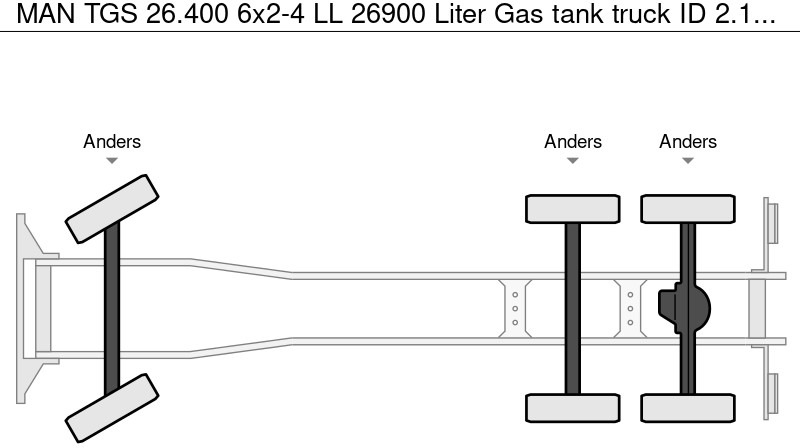 MAN TGS 26.400 6x2-4 LL 26900 Liter Gas tank truck ID 2.168 Rootselaar, flowmeter, pump on lease MAN TGS 26.400 6x2-4 LL 26900 Liter Gas tank truck ID 2.168 Rootselaar, flowmeter, pump: picture 11