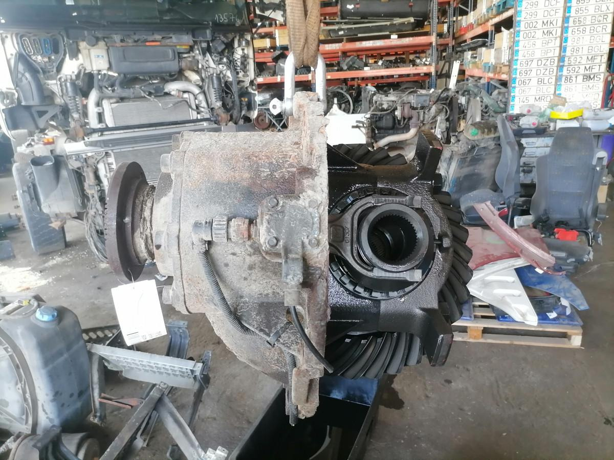 Volvo Volvo reduktor 3,09 20701330 - Final drive for Truck: picture 1 Volvo Volvo reduktor 3,09 20701330 - Final drive for Truck: picture 1