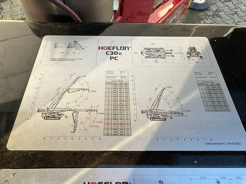 New Mini crane Hoeflon C30e: picture 20