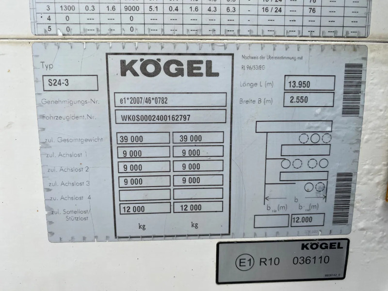 Kögel S24-3 / Closed Box / SAF + Disc on lease Kögel S24-3 / Closed Box / SAF + Disc: picture 9