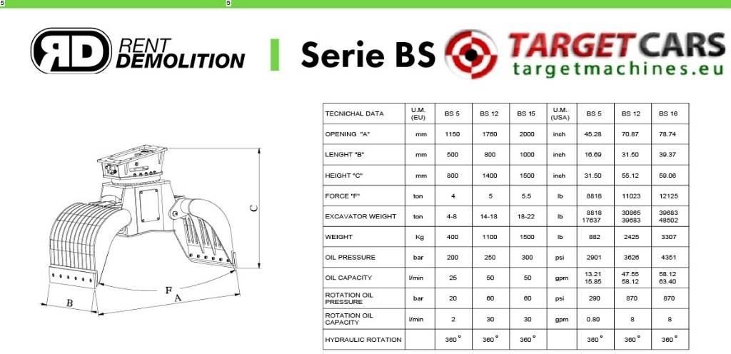 New Grapple for Construction machinery Rent Demolition BS-15 Hydraulic Rotation Sorting Grapple 18~22T: picture 9