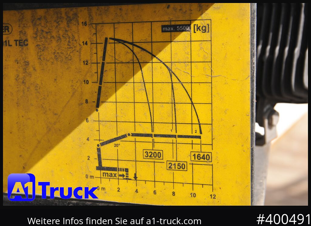 MAN TGS 26.400, Palfinger,PK 20005, Lift-Lenk - Dropside/ Flatbed truck, Crane truck: picture 4 MAN TGS 26.400, Palfinger,PK 20005, Lift-Lenk - Dropside/ Flatbed truck, Crane truck: picture 4