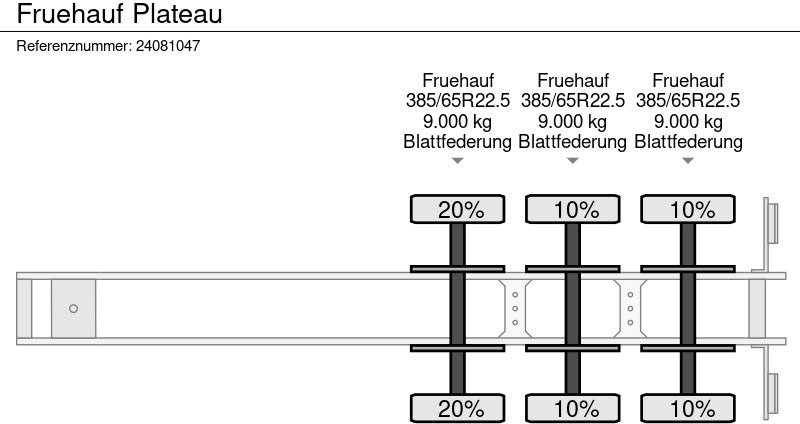Dropside/ Flatbed semi-trailer Fruehauf Plateau: picture 10