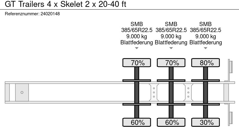 Container transporter/ Swap body semi-trailer GT Trailers 4 x Skelet 2 x 20-40 ft: picture 14 Container transporter/ Swap body semi-trailer GT Trailers 4 x Skelet 2 x 20-40 ft: picture 14