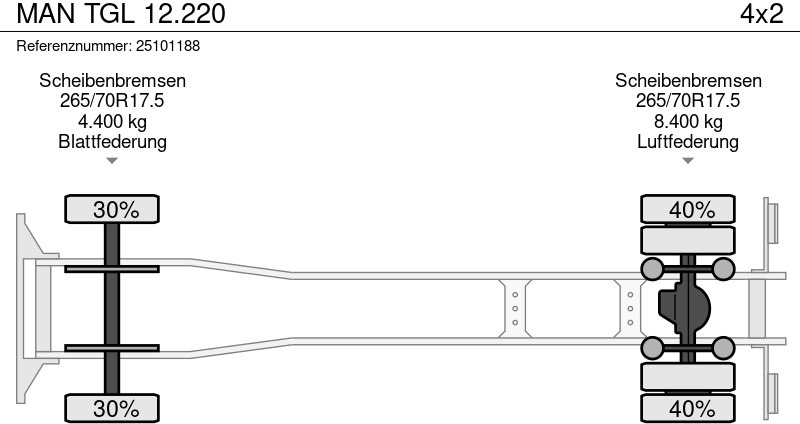 Box truck MAN TGL 12.220: picture 14