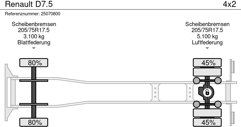 Autotransporter truck Renault D7.5: picture 17