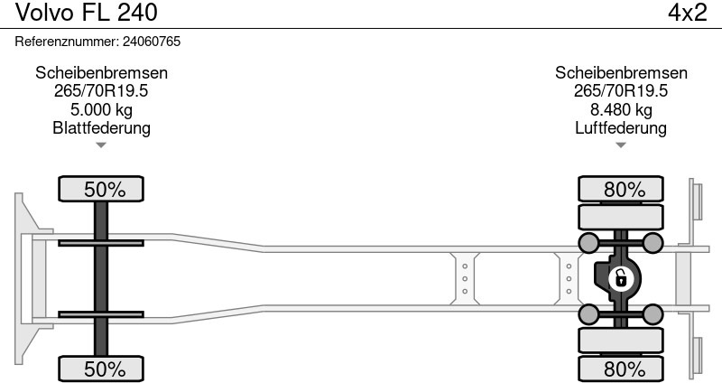 Box truck Volvo FL 240: picture 12 Box truck Volvo FL 240: picture 12