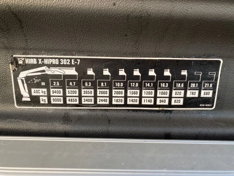 Crane truck MAN TGX 35.500 8X4 TRIDEM + HIAB X-HIPRO 302 E-7 KRAAN/KRAN/CRANE/GRUA: picture 19