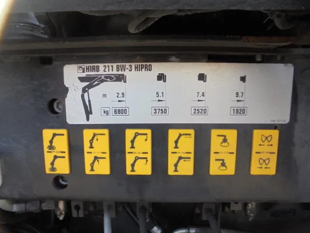 Garbage truck DAF FAN CF250 6X2 EEV: picture 14