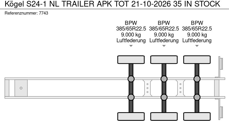 Curtainsider semi-trailer Kögel S24-1 NL TRAILER APK TOT 21-10-2026 35 IN STOCK: picture 19