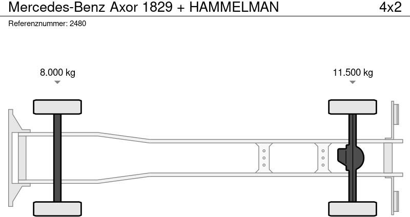 Vacuum truck Mercedes-Benz Axor 1829 + HAMMELMAN: picture 17