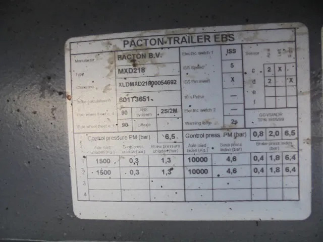 Pacton MXD218 on lease Pacton MXD218: picture 17